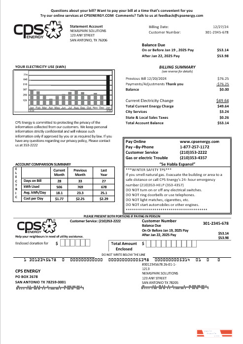 USA CPS ENERGY PSD template